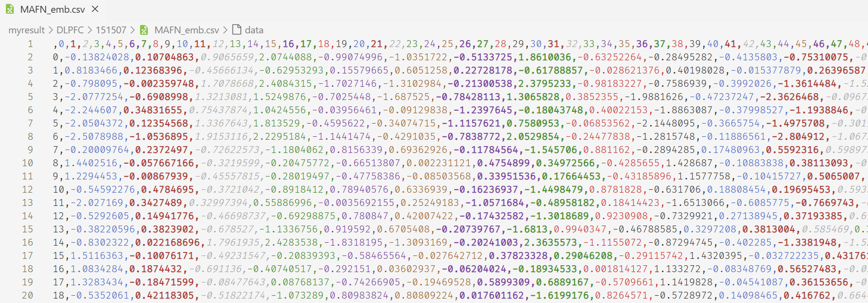 embedding