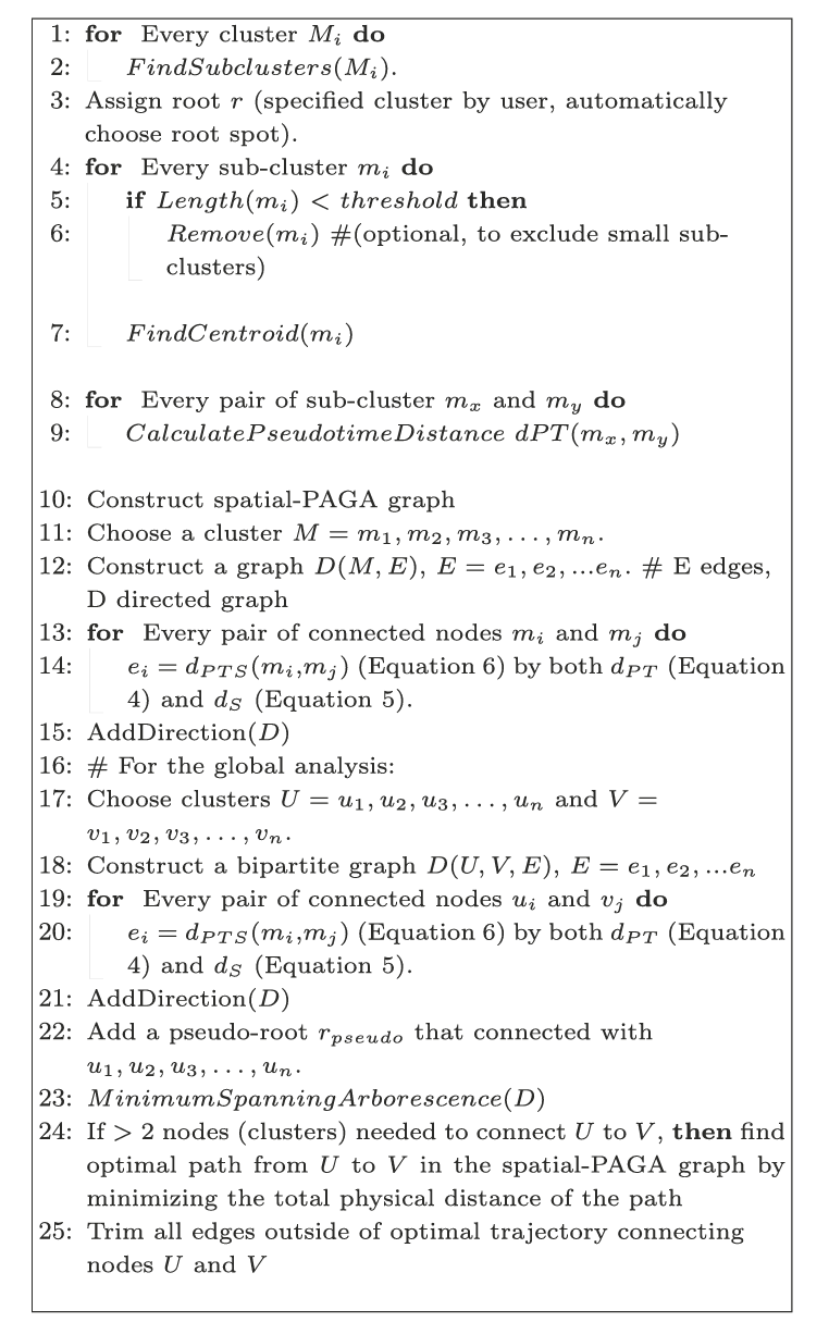 Generalization